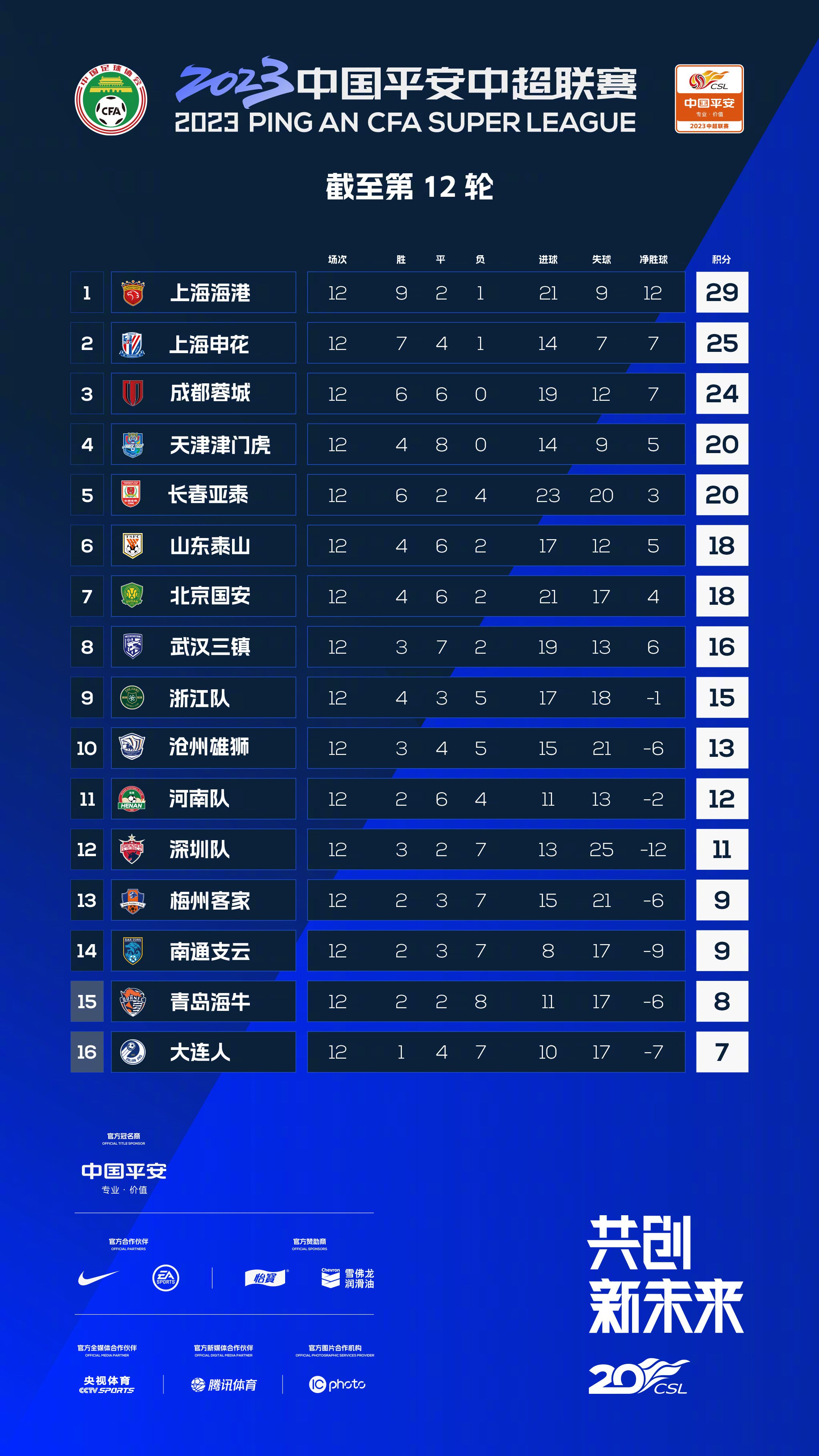 西甲-皇马1-0绝杀阿拉维斯纳乔染红巴斯克斯制胜西甲第18轮，皇马客场挑战阿拉维斯。